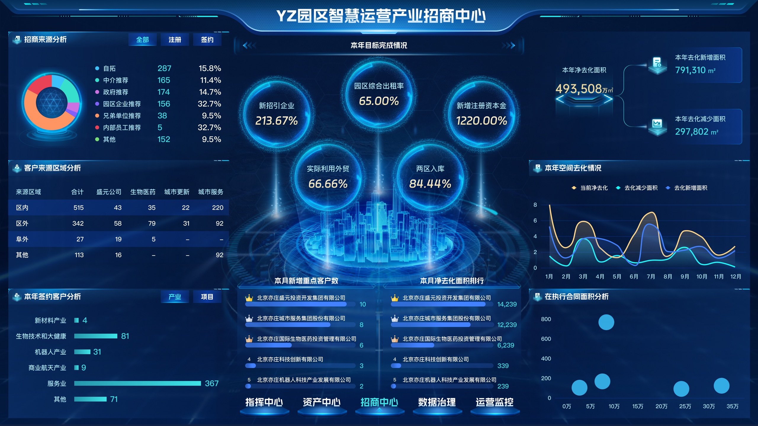 数据可视化案例 18 封面